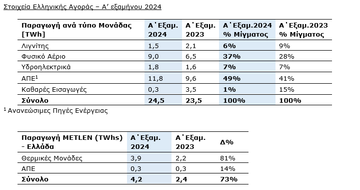 Στιγμιότυπο_οθόνης_2024-07-25_101739.png